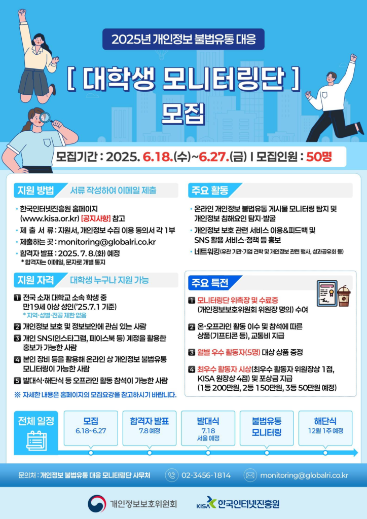 2025년 개인정보 불법유통 대응 대학생 모니터링단 모집